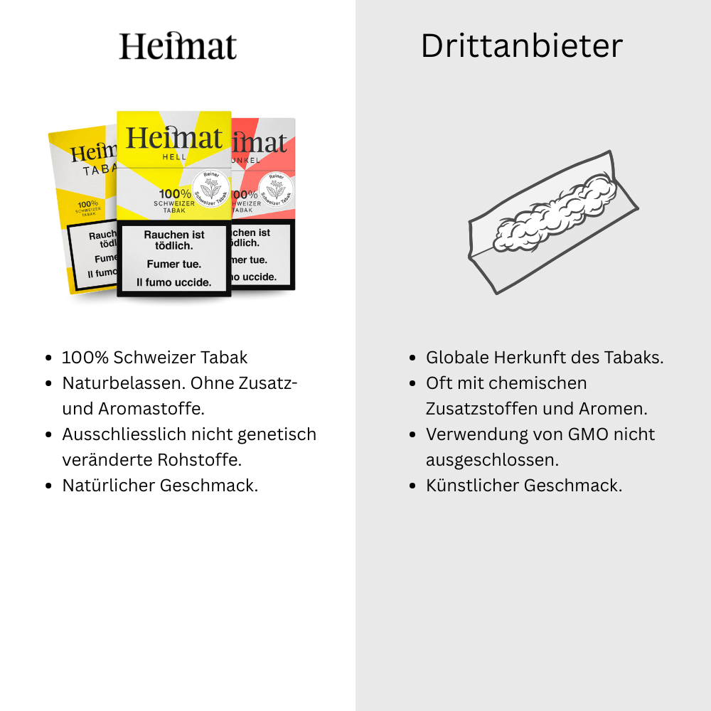 Tabac à domicile
