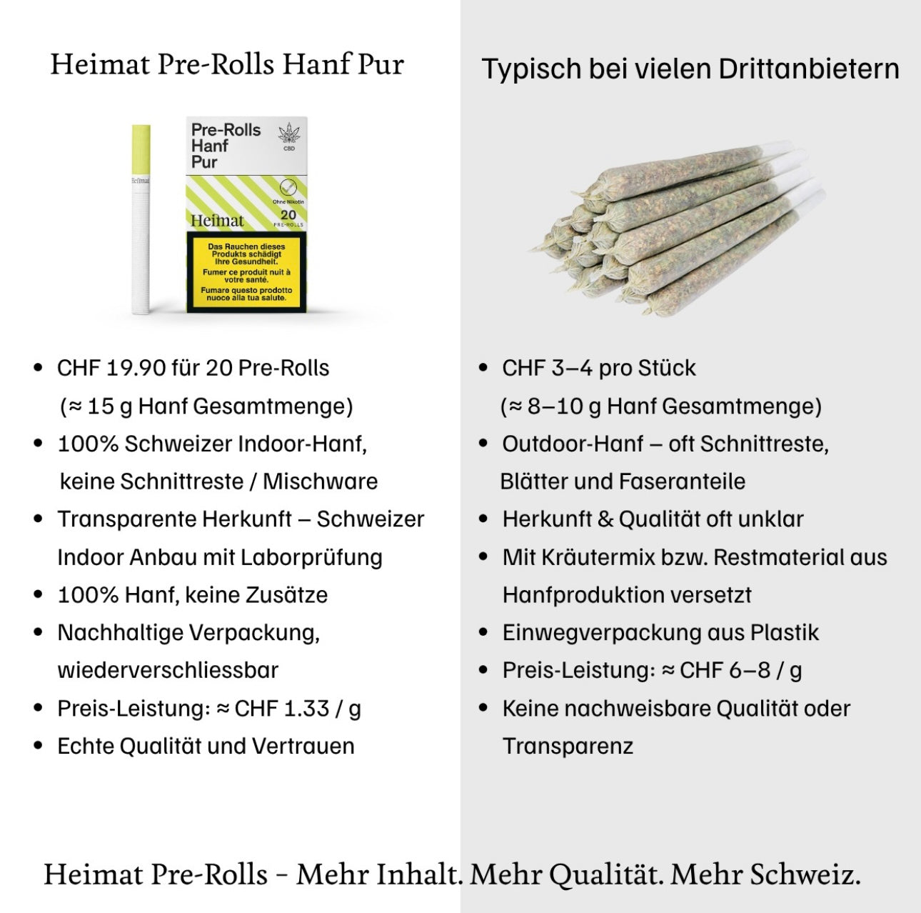 Pre-Rolls Cannabis Pur