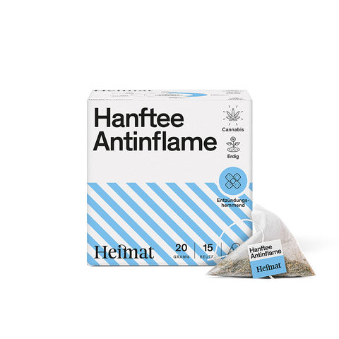 Hanftee Antinflame