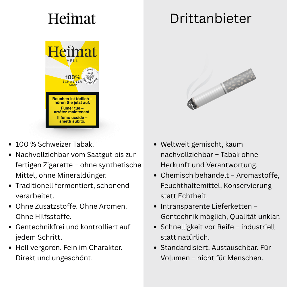 Heimat Original - Bright