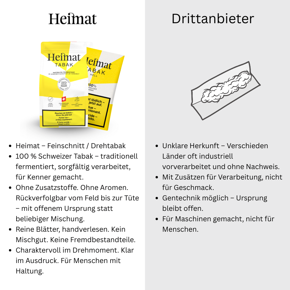 Heimat RYO Light 80g