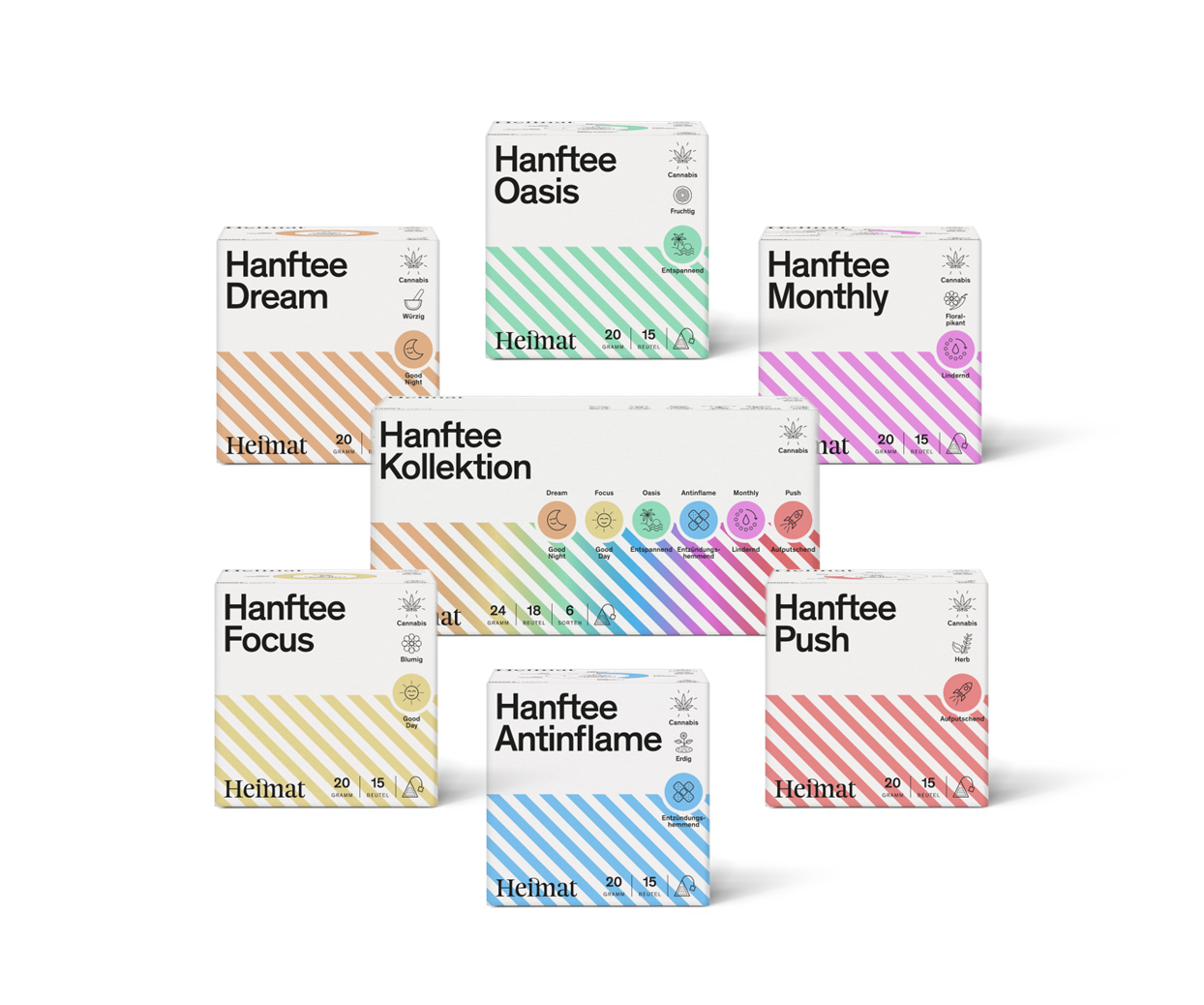  Sieben bunte Teeverpackungen der Marke „Heimat“ sind in einer Collage auf schwarzem, transparent kariertem Hintergrund angeordnet. Die Sorten heißen „Dream“, „Focus“, „Oasis“, „Monthly“, „Push“, „Antinflame“ sowie „Hanftee Kollektion“. Jede Sorte trägt diagonale Streifen in einer eigenen Farbe und ein Symbol, z. B. eine Rakete, Sonne oder ein Pflaster.