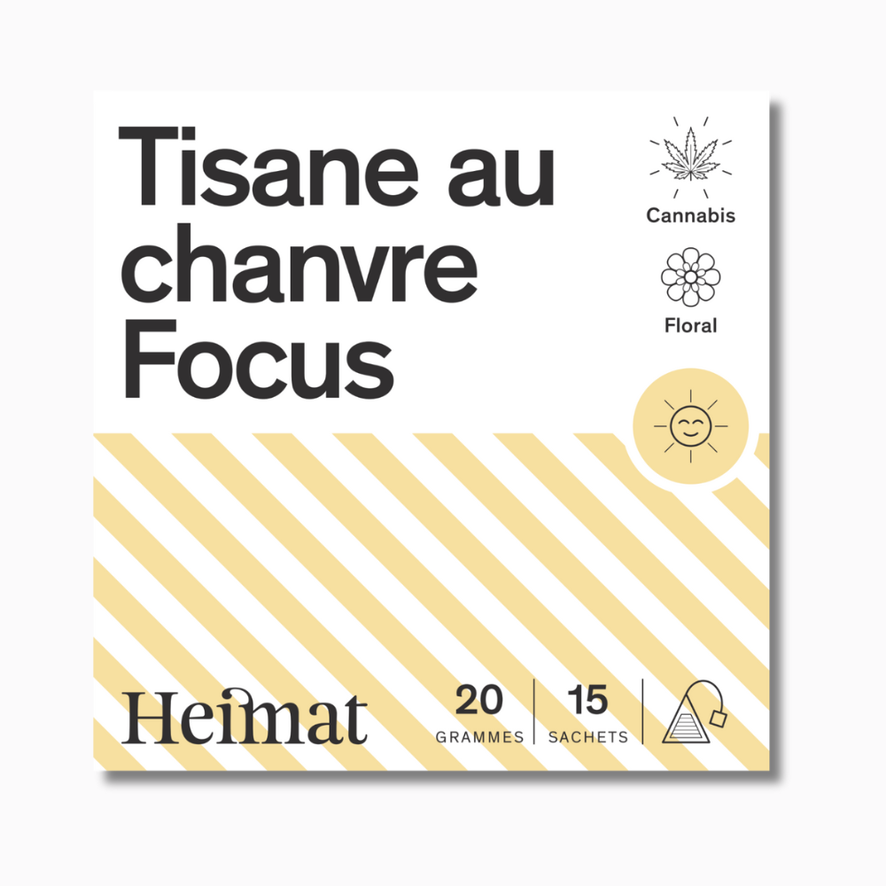 Hemp Tea Focus