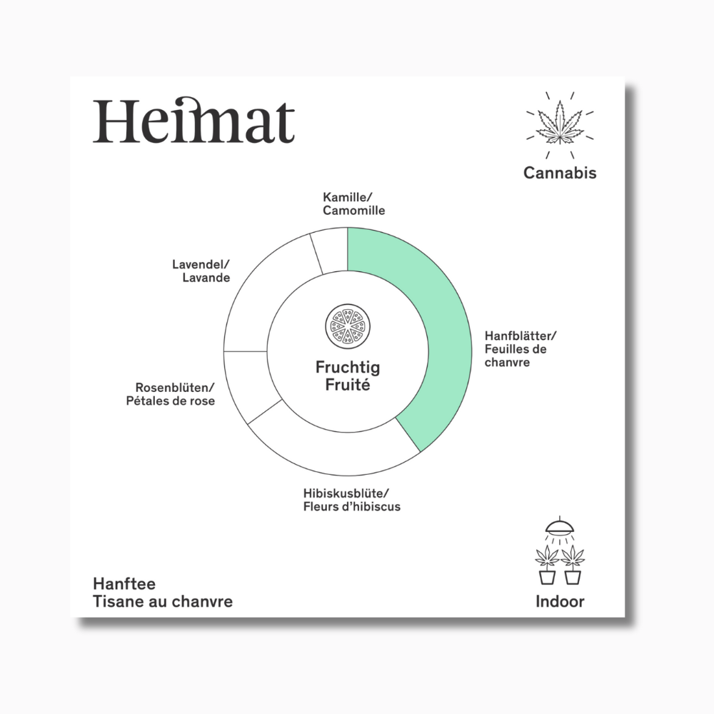 Hemp Tea Oasis