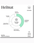 Hemp Tea Oasis